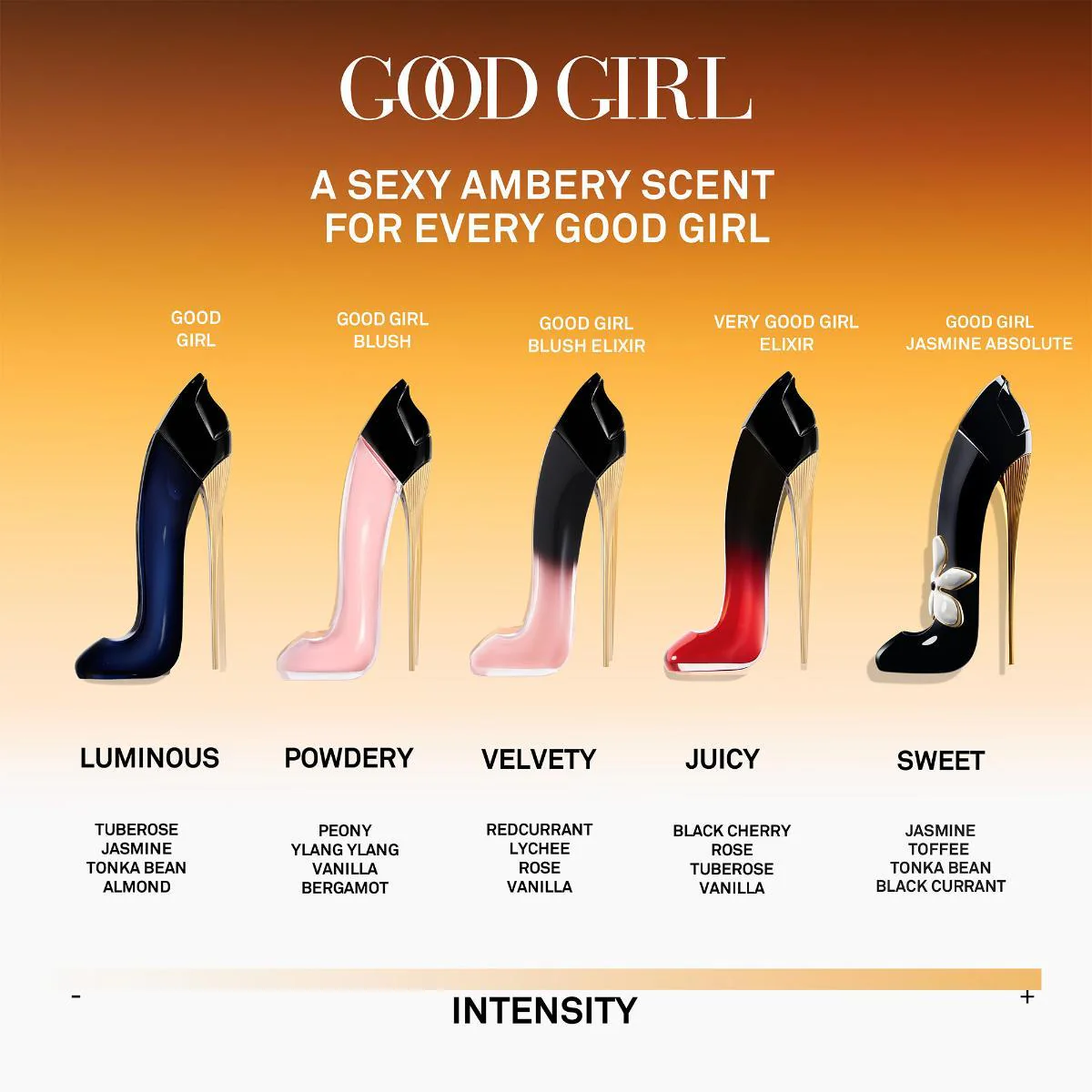 Good Girl Jasmine Absolute Eau de Parfum Absolute 80 ml Gift Set - Image 3