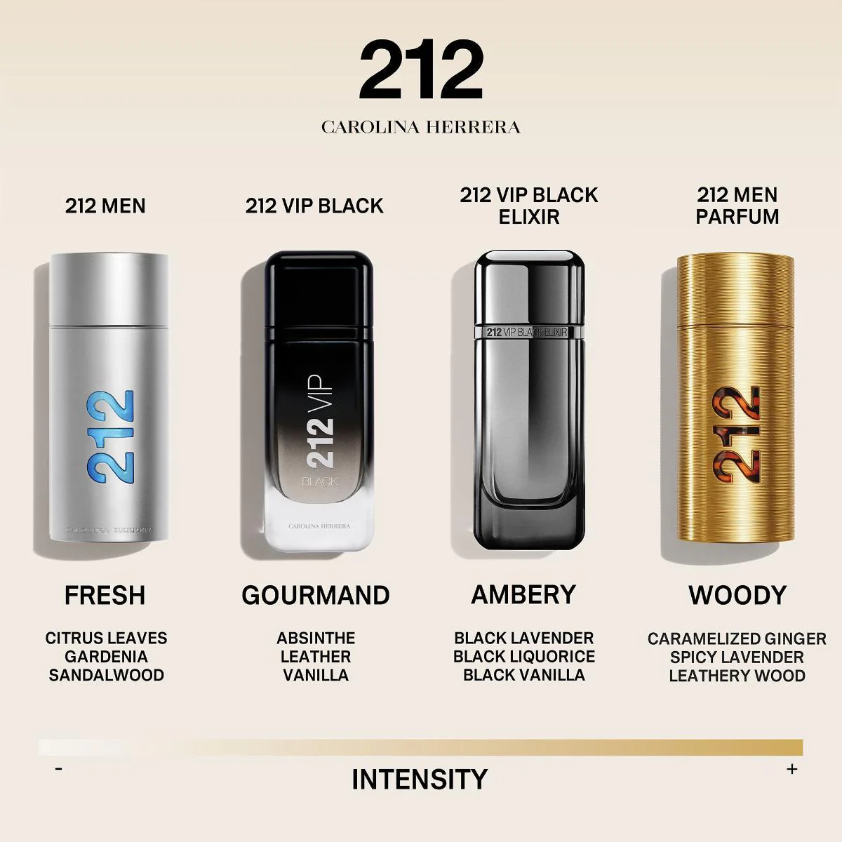 212 Men NYC Parfum - Image 5