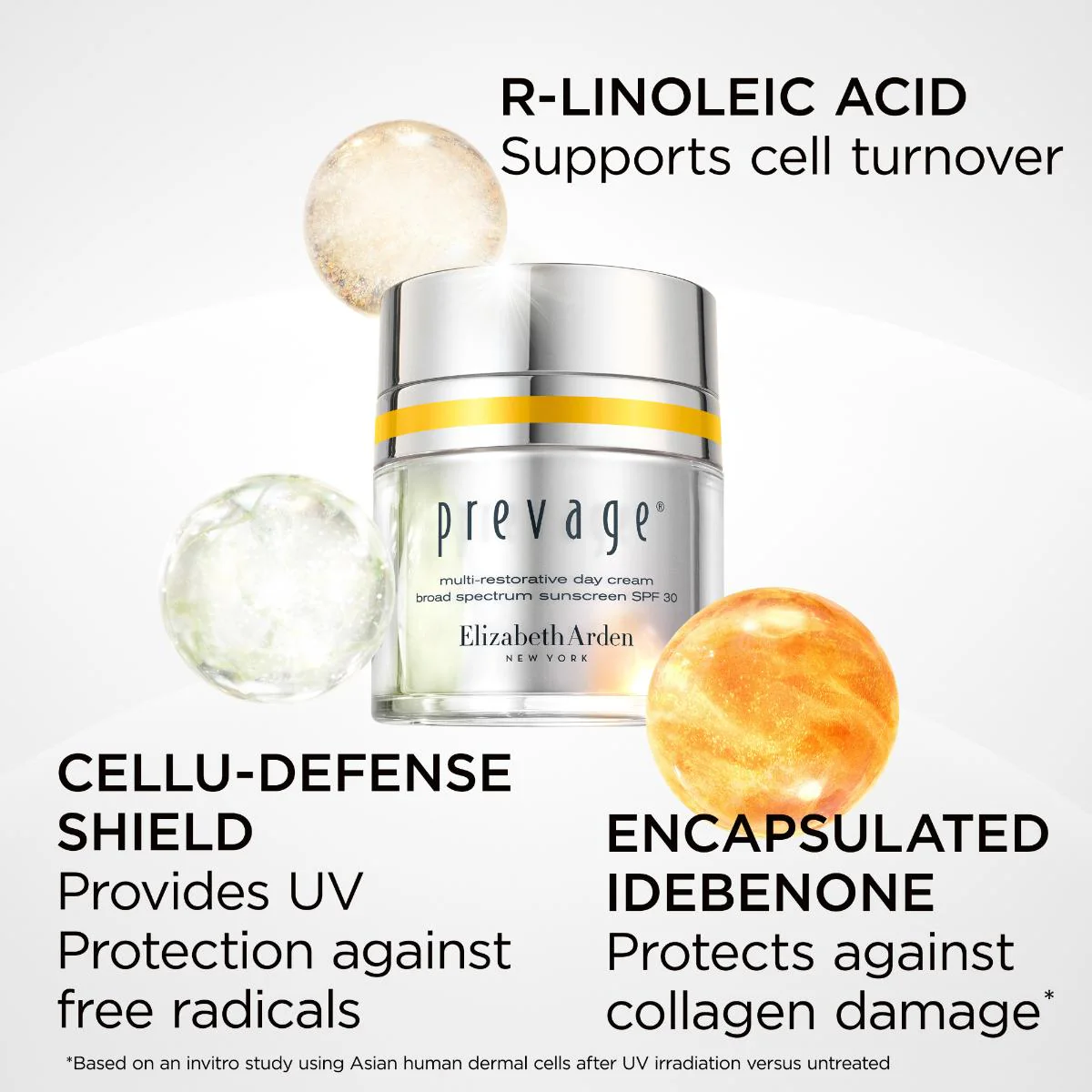 Prevage Multi-Restorative Day Spf30 Cream 50Ml - Image 4