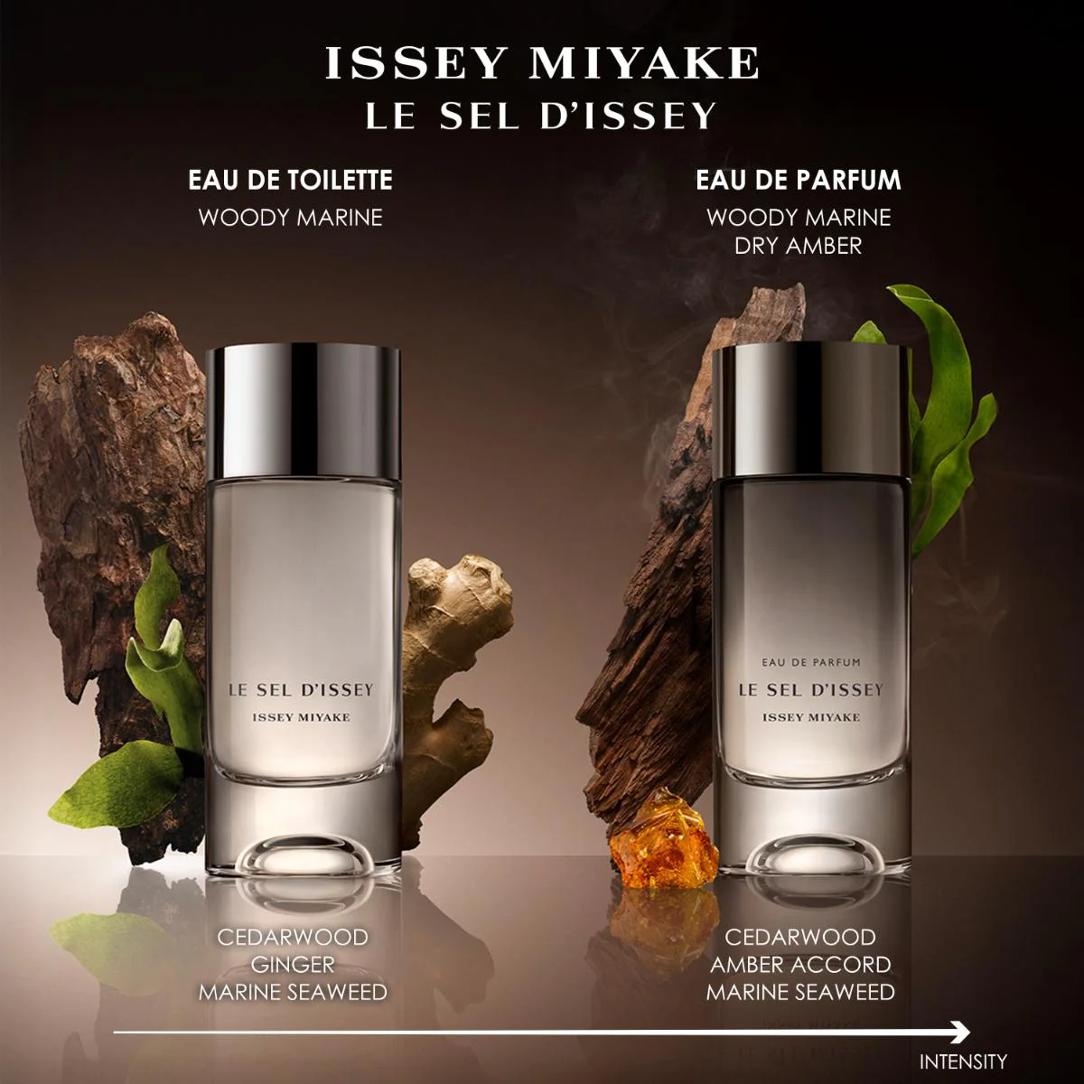 Le Sel Eau de Toilette Gift Set - Image 3