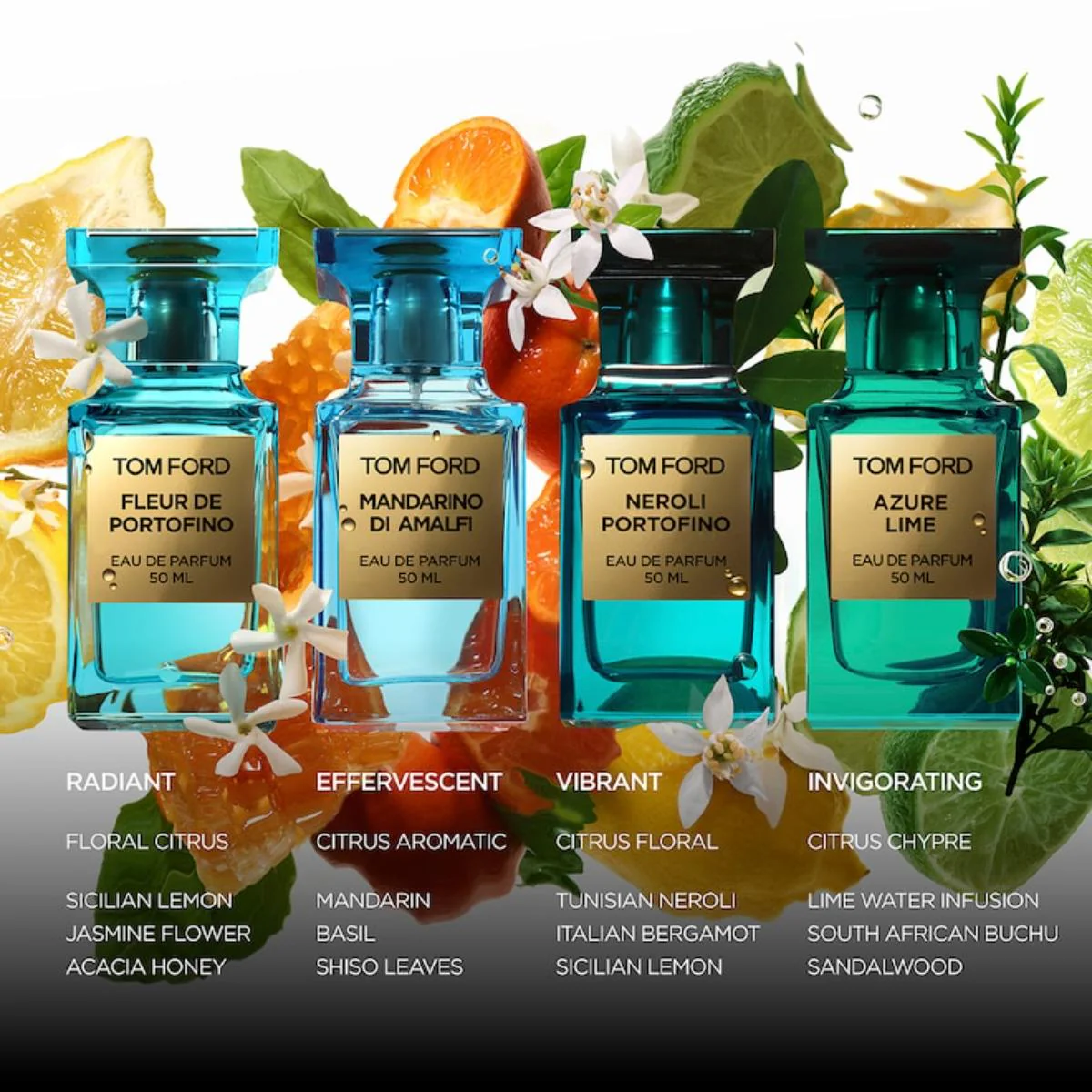 Private Blend Mandarino Di Amalfi Eau de Parfum - Image 5